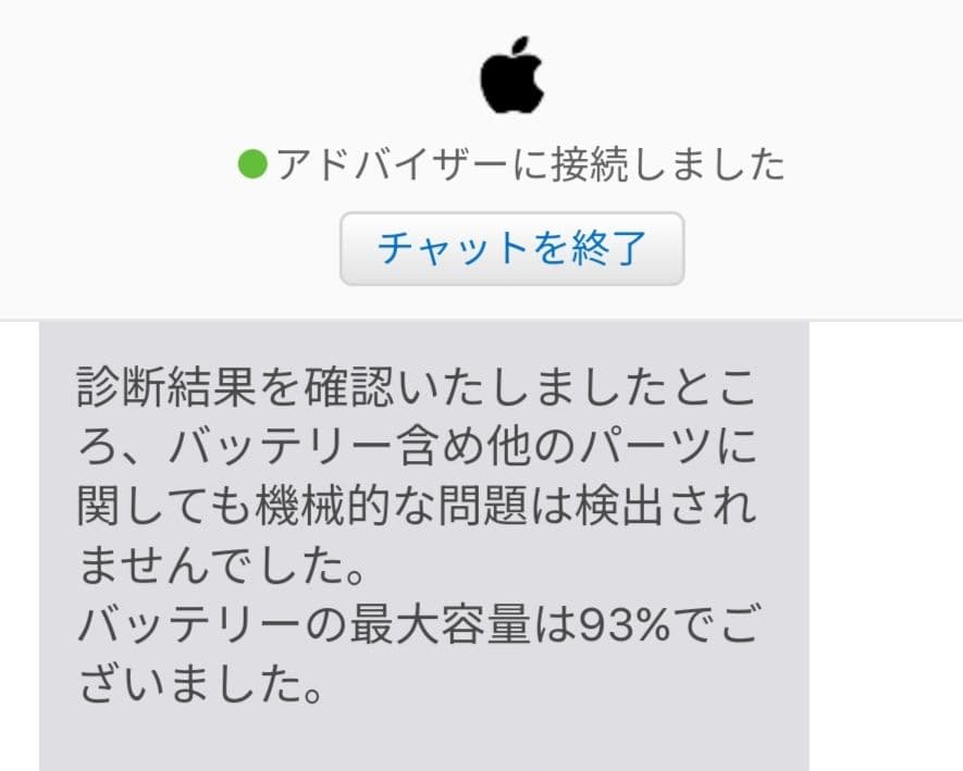 ipad pro 12.9 第4世代 512GB WiFiモデル