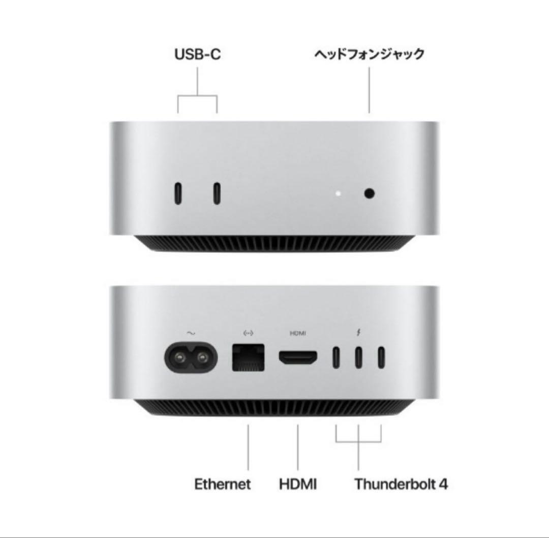 【新品未使用】Mac mini M4チップ 16GBメモリ 256GBSSD