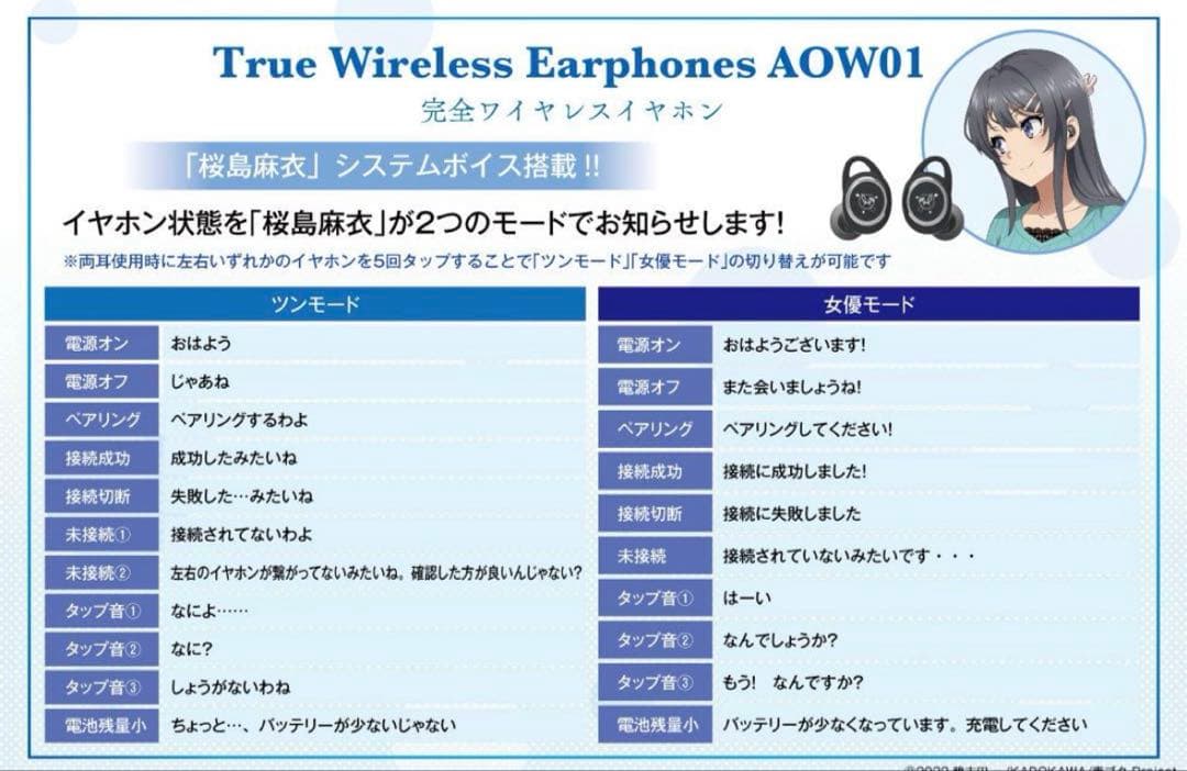 新品未開封 青ブタ 青春ブタ野郎 桜島麻衣 ONKYO ワイヤレスイヤホン