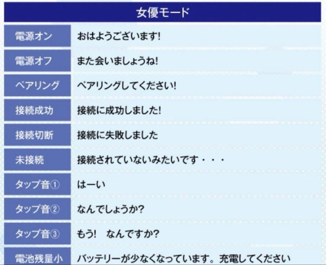 新品未開封 青ブタ 青春ブタ野郎 桜島麻衣 ONKYO ワイヤレスイヤホン