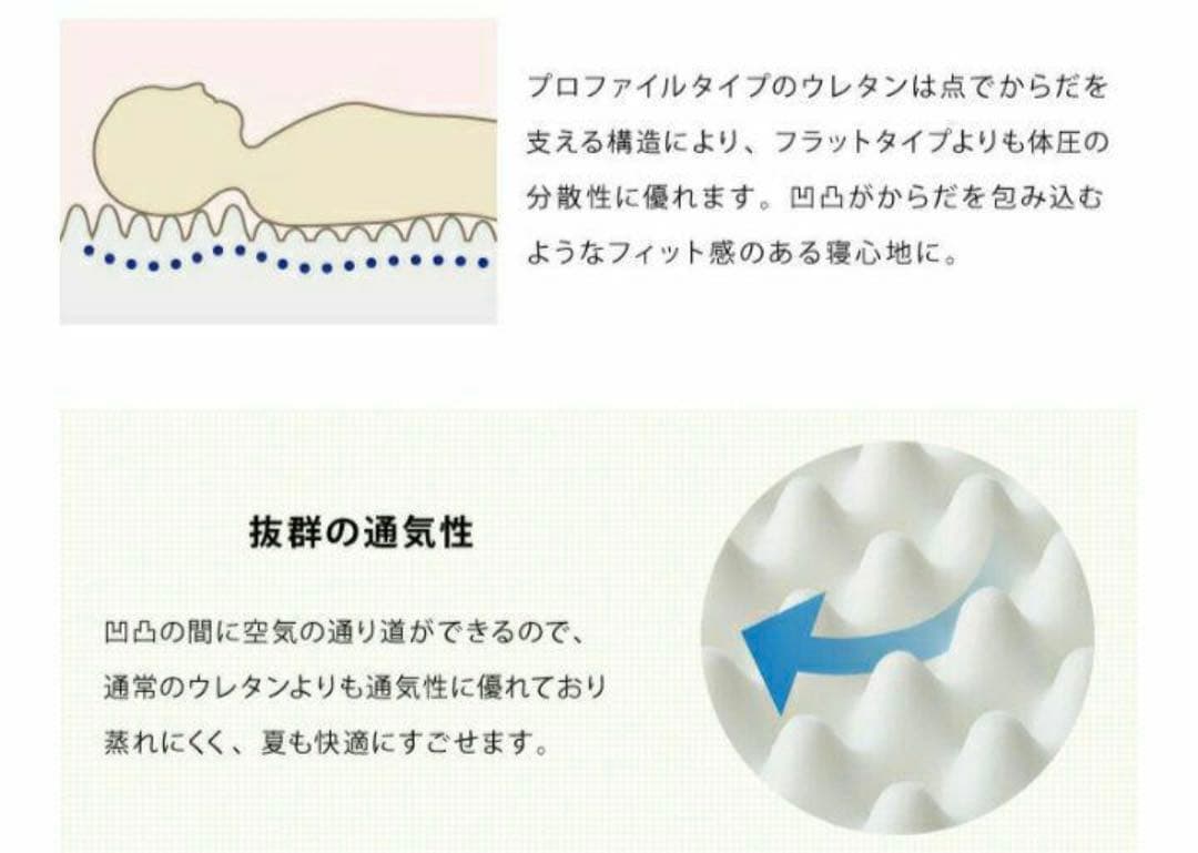 runna 　ダブル敷布団&肌掛けシングル