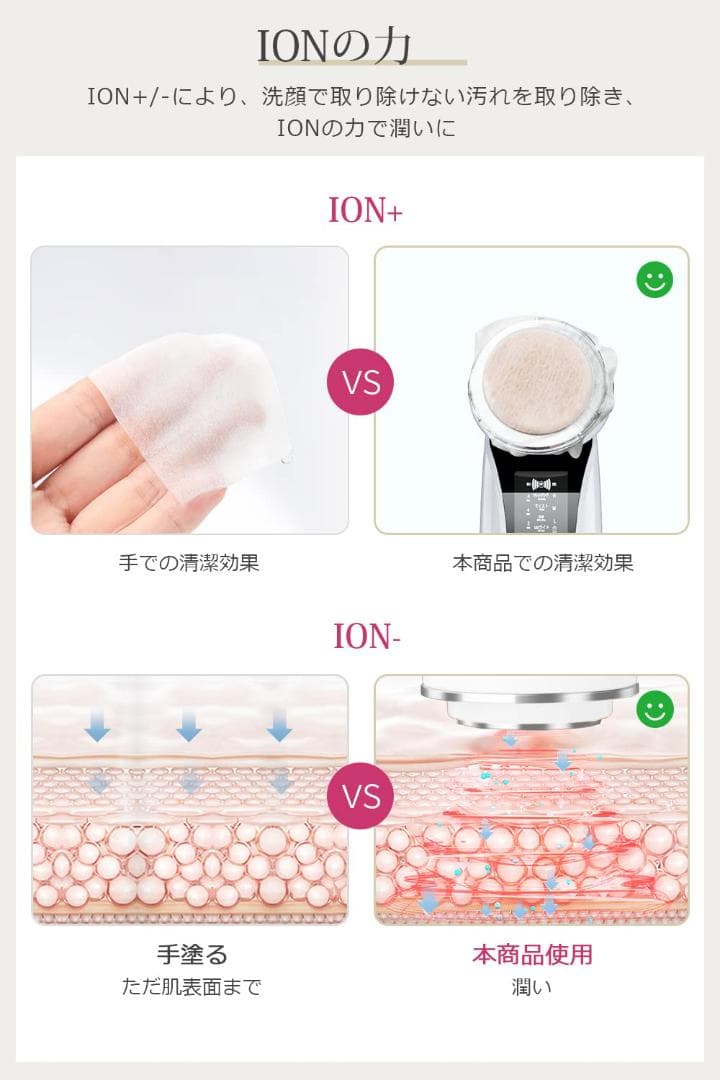 RF美顔器 超音波美顔器 5種類モード 温冷機能 1台多役