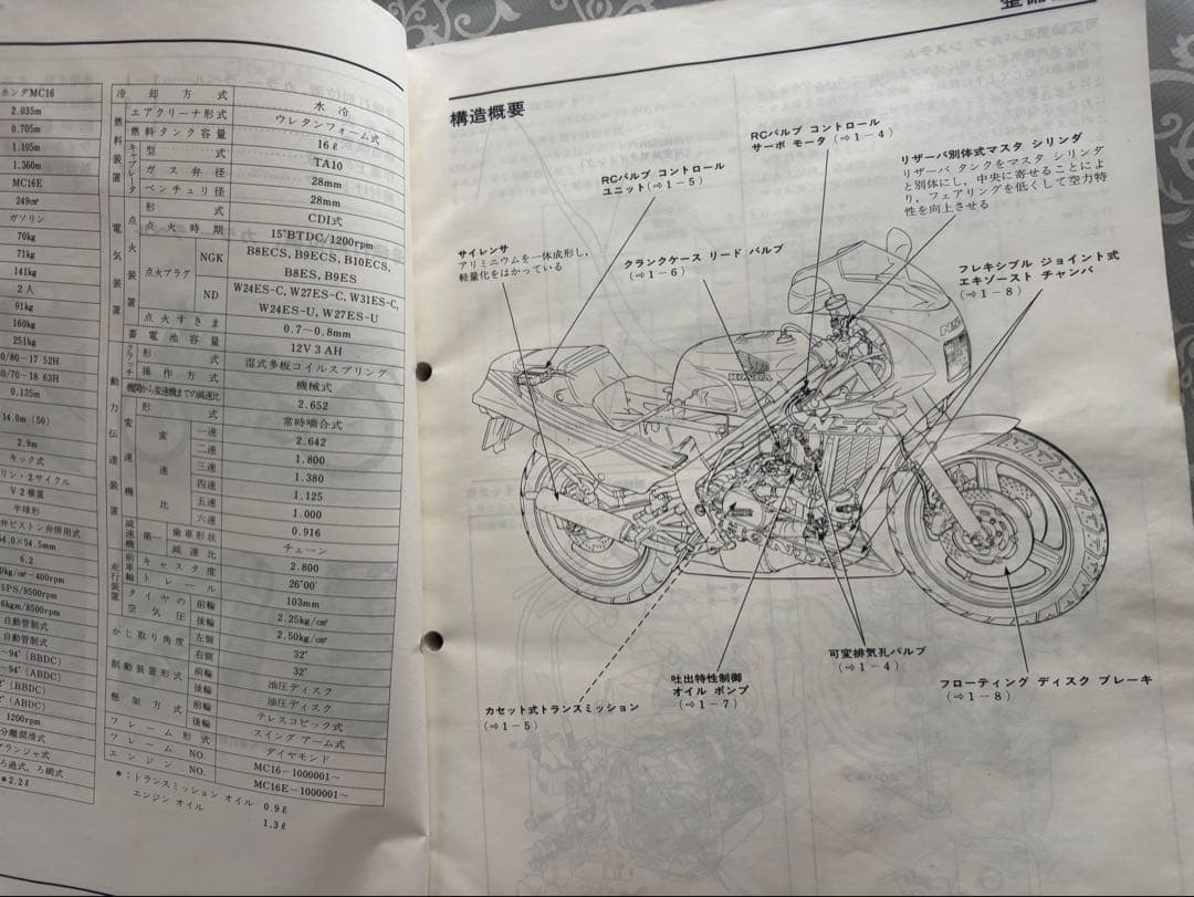 HONDA NSR250R SP サービスマニュアル MC16 88