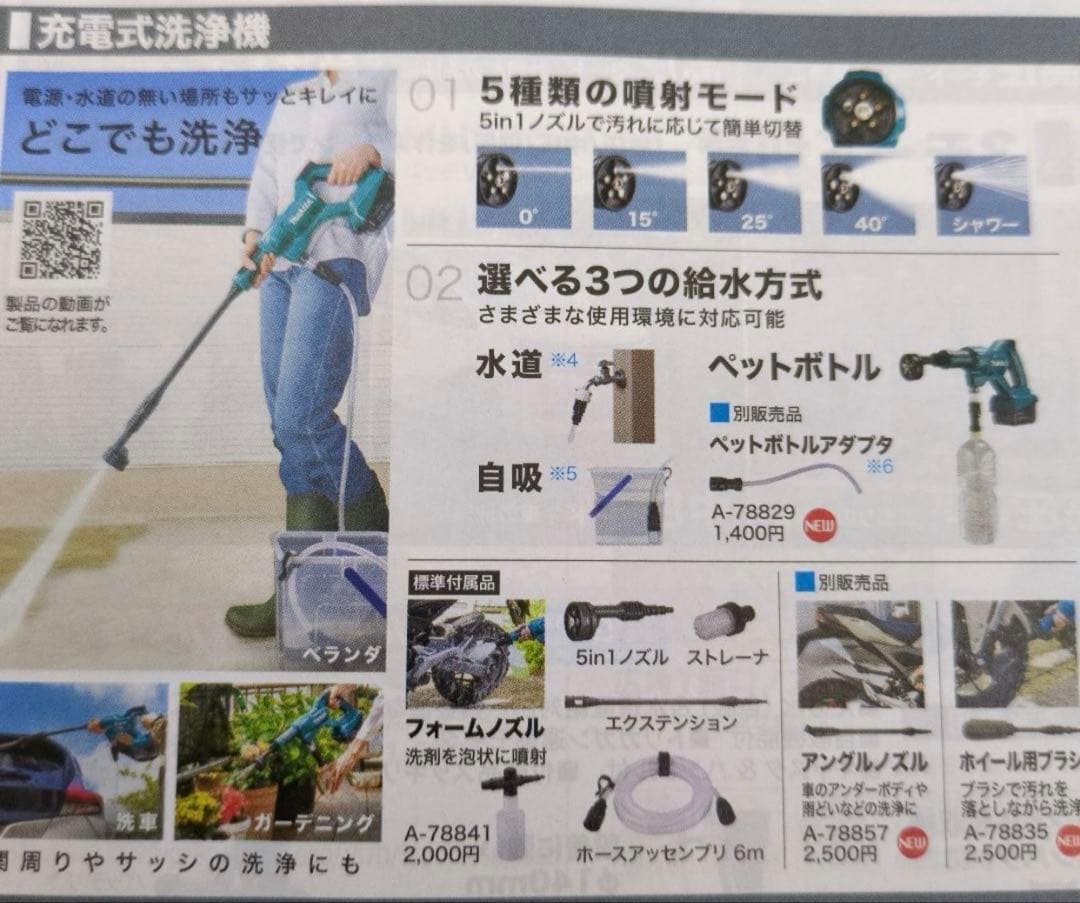 マキタ充電式高圧洗浄機 MHW180DZ