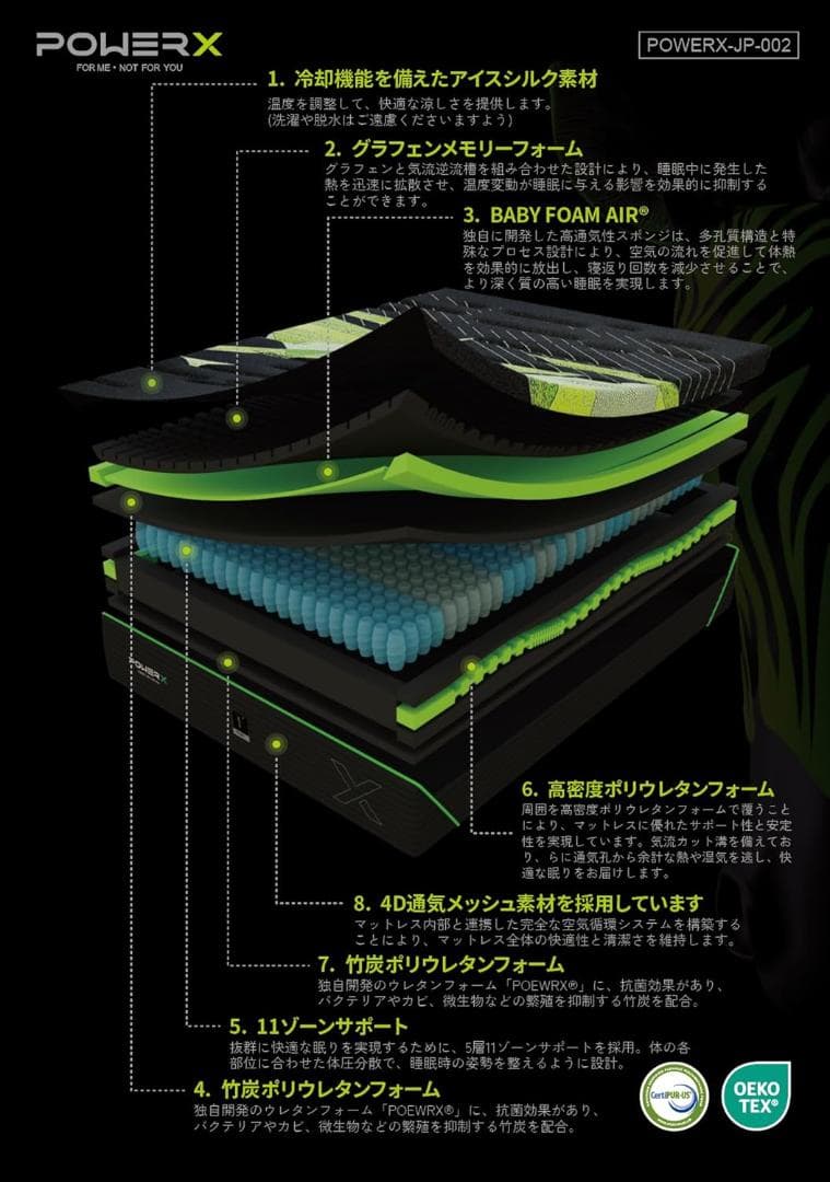POWERX クイーン マットレス 極厚 23cm ポケットコイル 新品