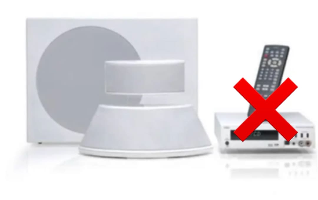 NIRO Q: ホワイト ハイビジョンTV用5.1Chスピーカー