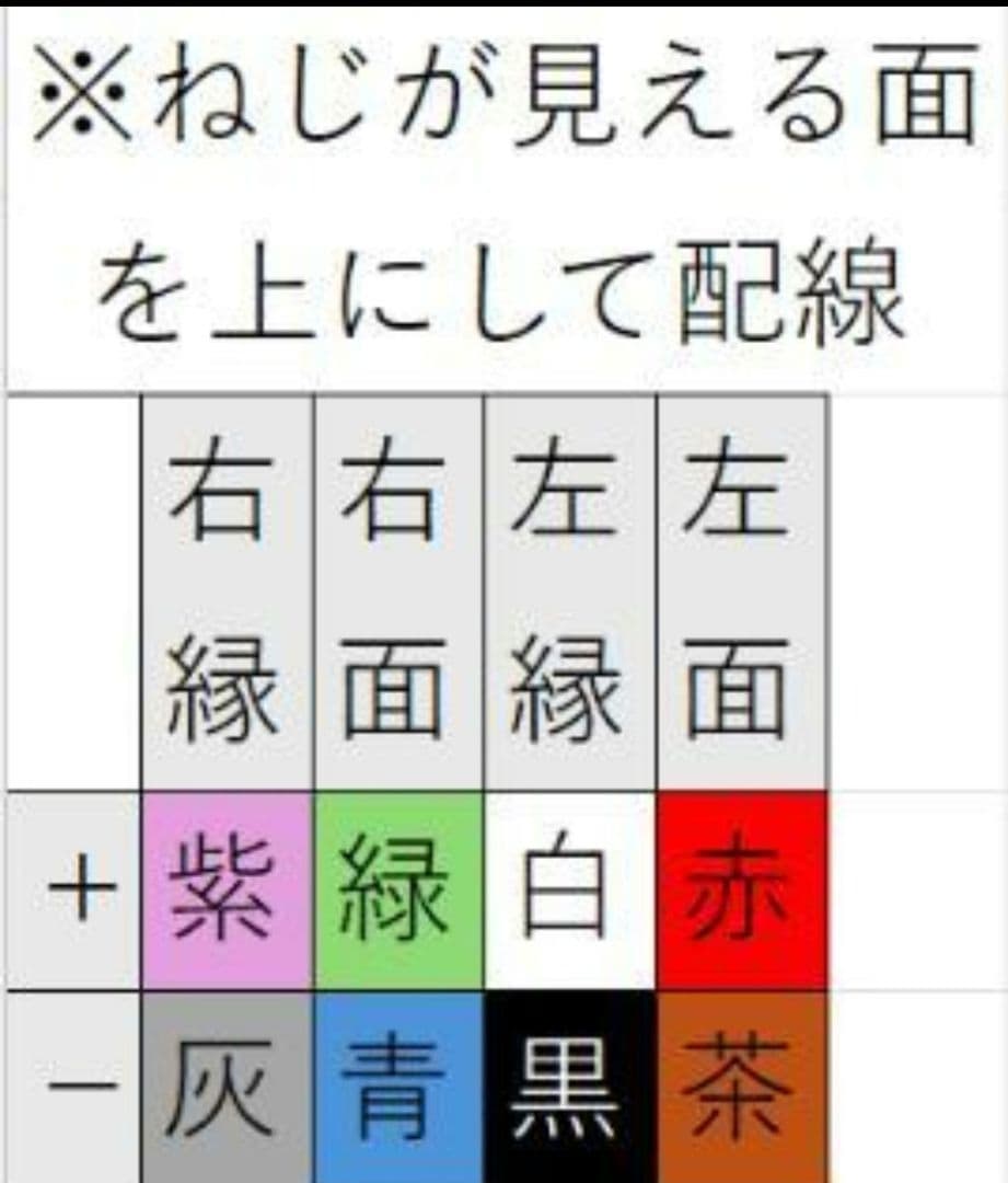HID太鼓 ac(新ソラ)面付属 PC接続器、typeCケーブル付属 おうち太鼓