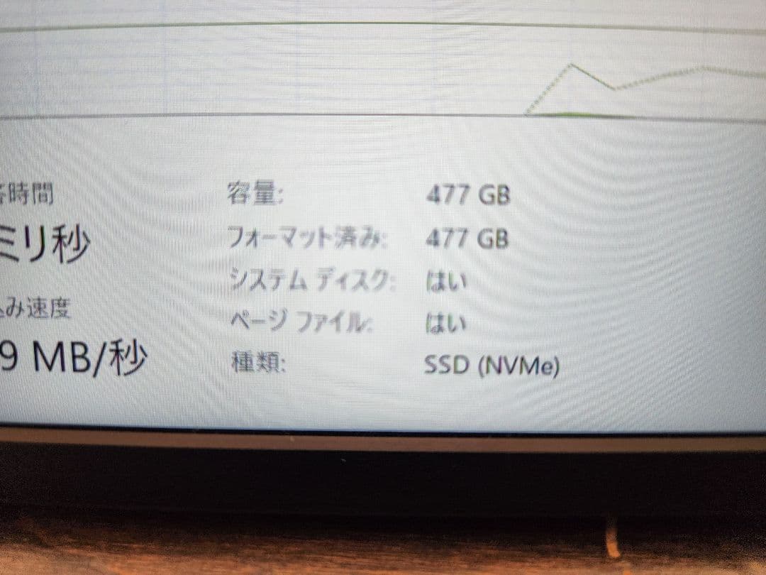 EM780 32GB/512GB Minisforum 超極小ミニPC