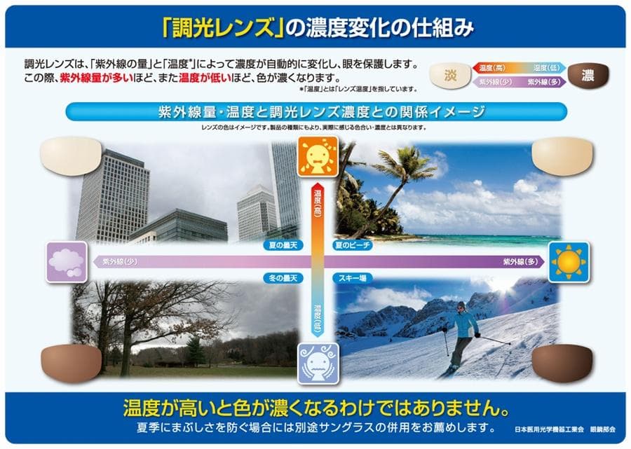 レイバン RX7159F-2012 ライトグレー調光サングラス ケース無し