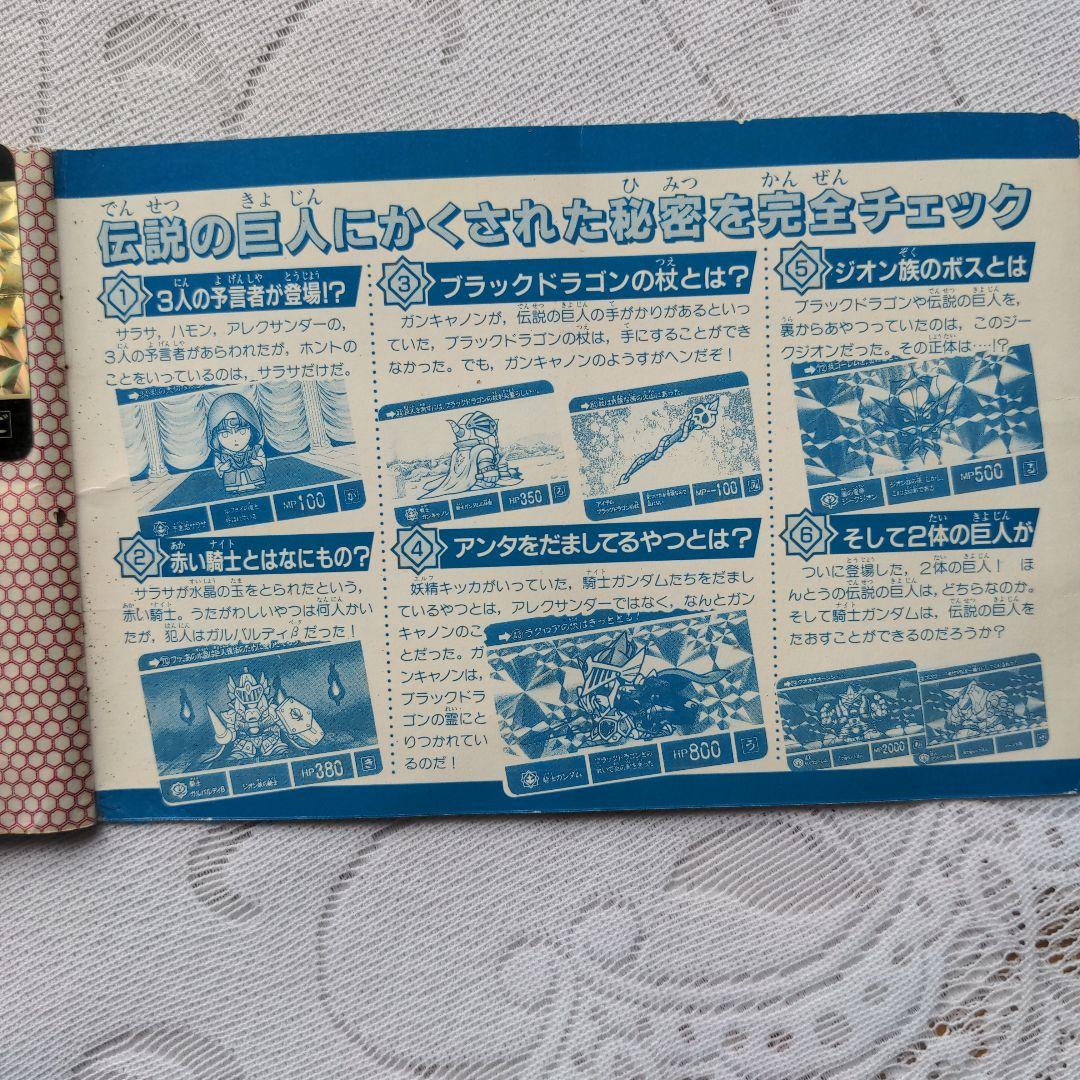 昭和レトロ　騎士ガンダム物語ファイルブック　キラキラカード入　当時物