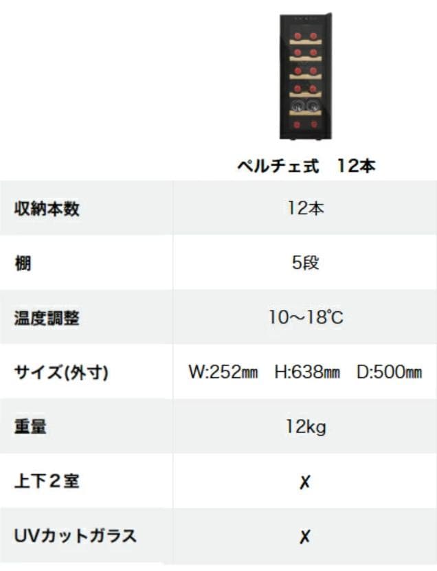 ワインセラー 小型 スリム 12本 ウッド棚 自宅用 ワインクーラー家庭用