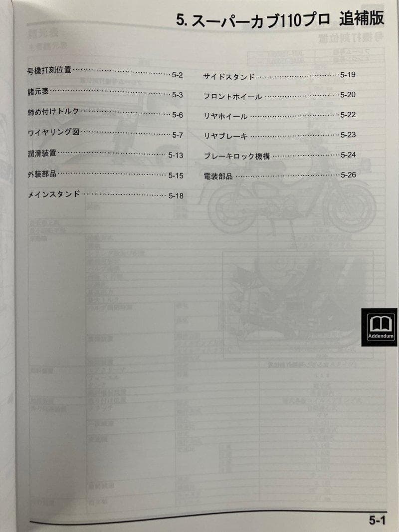 スーパーカブ110 サービスマニュアル