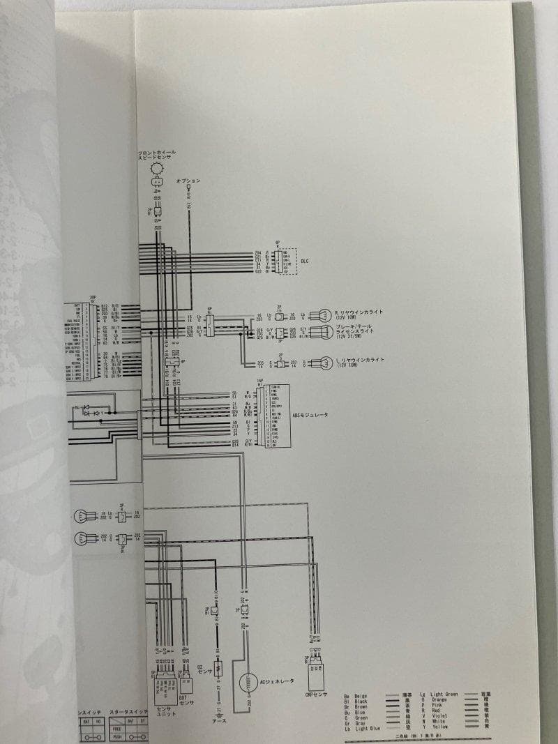スーパーカブ110 サービスマニュアル
