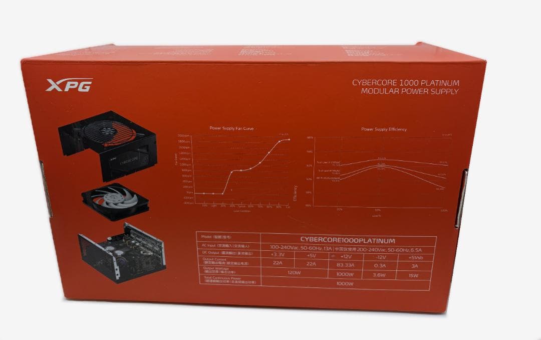 XPG CYBERCORE 1000w PLATINUM 電源ユニット