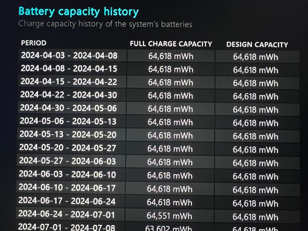 J*s様 【オークション】LIFEBOOK UH90/H1 ノートPC