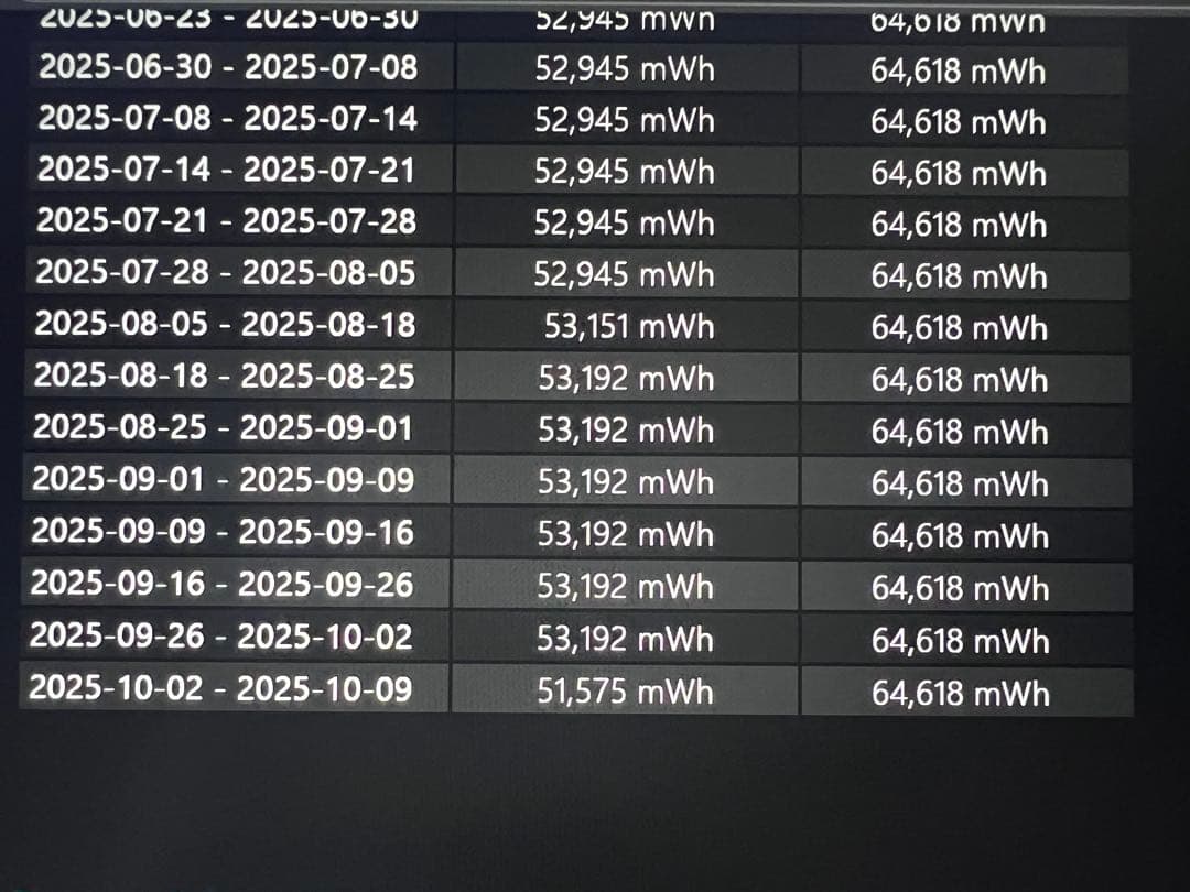 J*s様 【オークション】LIFEBOOK UH90/H1 ノートPC