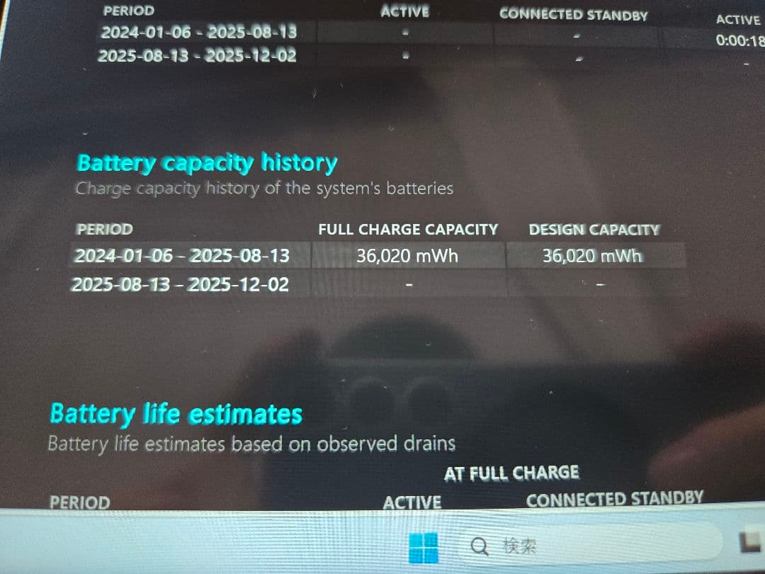 Windowsノート本体 Panasonic CF-RZ5 M5 6Y57 4GB 128GB