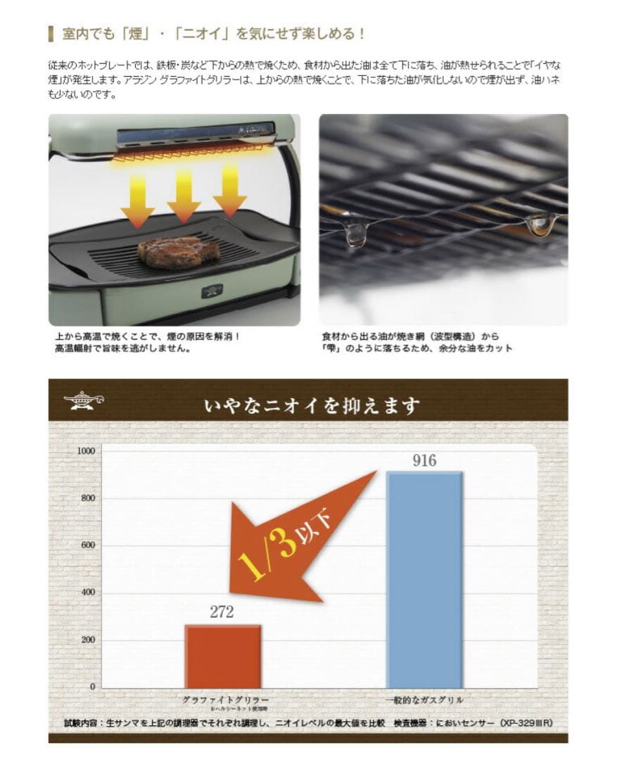 値下）Aladdin 無煙ロースター AEG-G13A/W グラファイトグリラー
