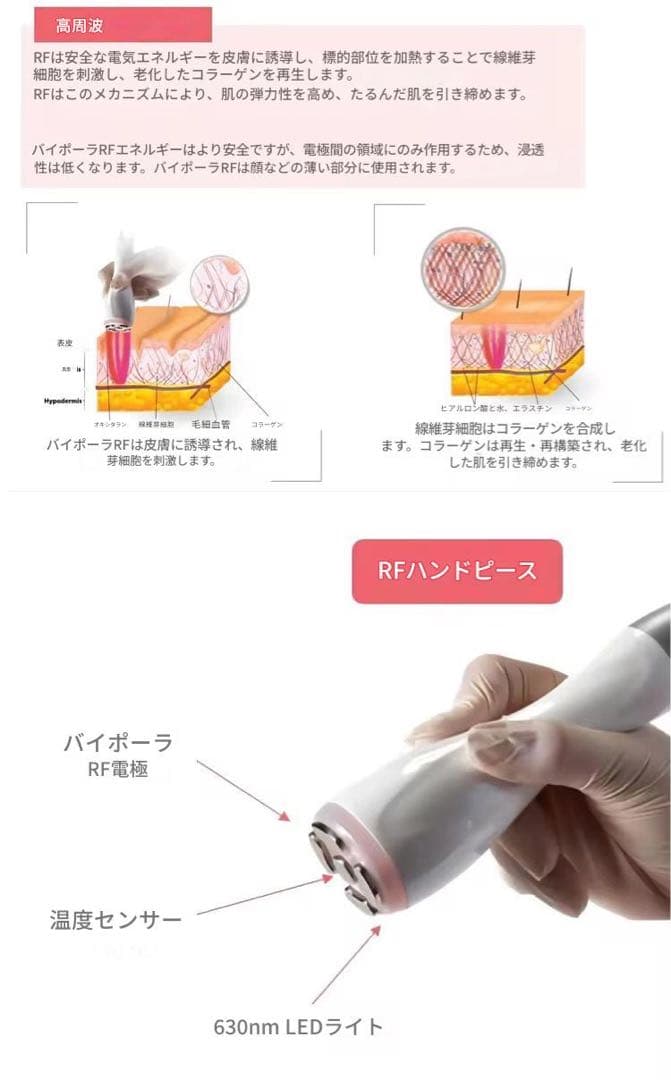 ♥♥ゆん♥♥！エレクトロポレーション RF美顔器　美容機器　美容液導入
