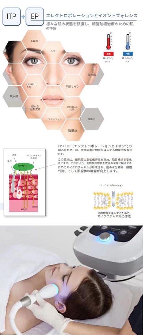 ♥♥ゆん♥♥！エレクトロポレーション RF美顔器　美容機器　美容液導入