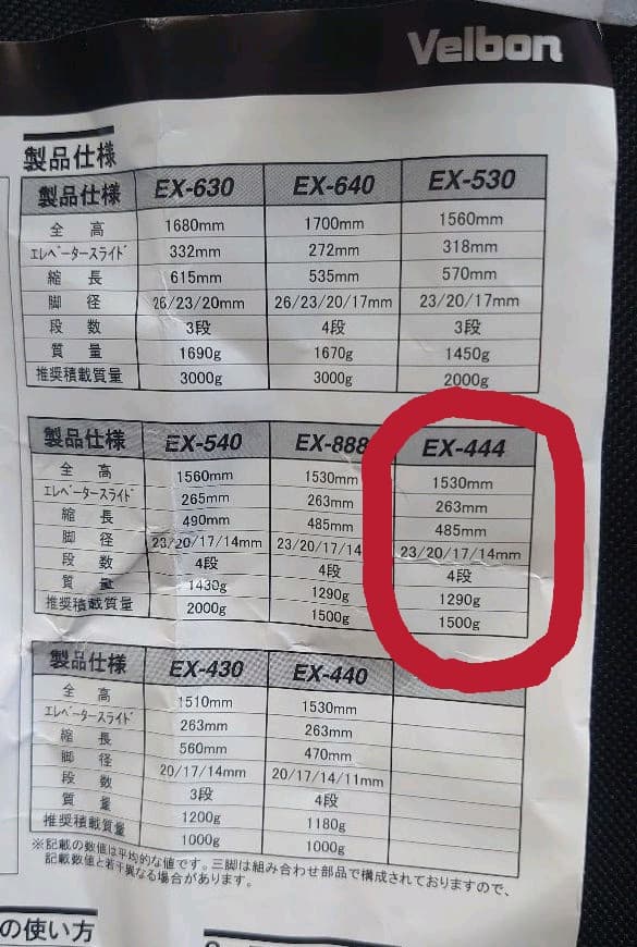 その他 VeIbon EX-444