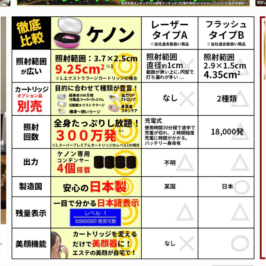 ケノン 脱毛器 光美容 美顔 v7.2