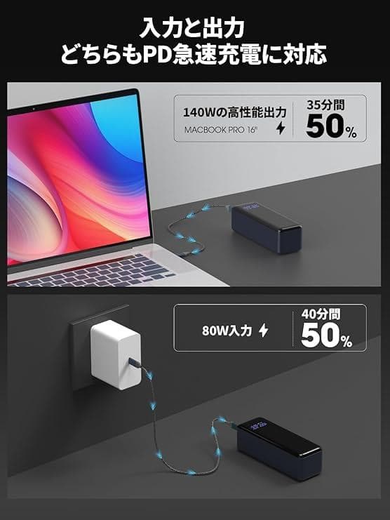 FUSSOP モバイルバッテリー 大容量 小型 140W高出力 ブラック