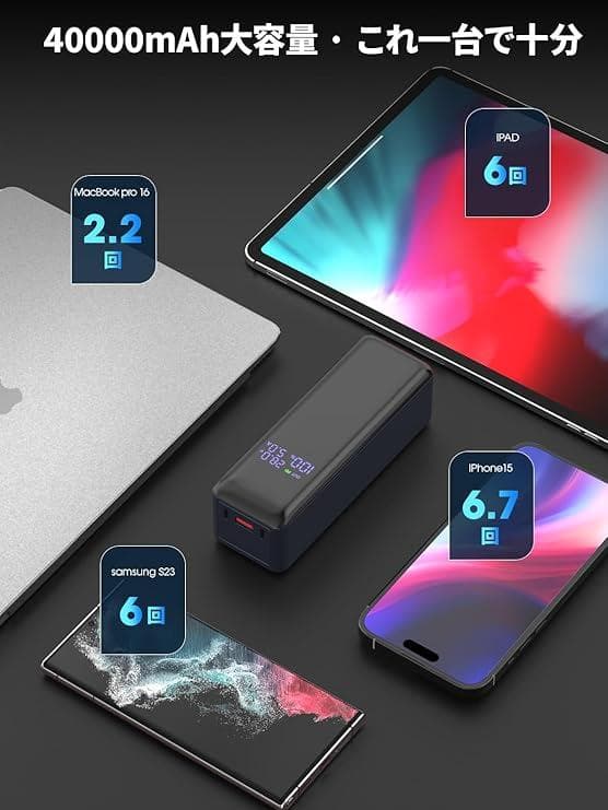 FUSSOP モバイルバッテリー 大容量 小型 140W高出力 ブラック