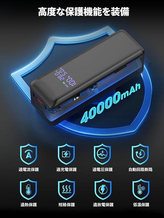 FUSSOP モバイルバッテリー 大容量 小型 140W高出力 ブラック