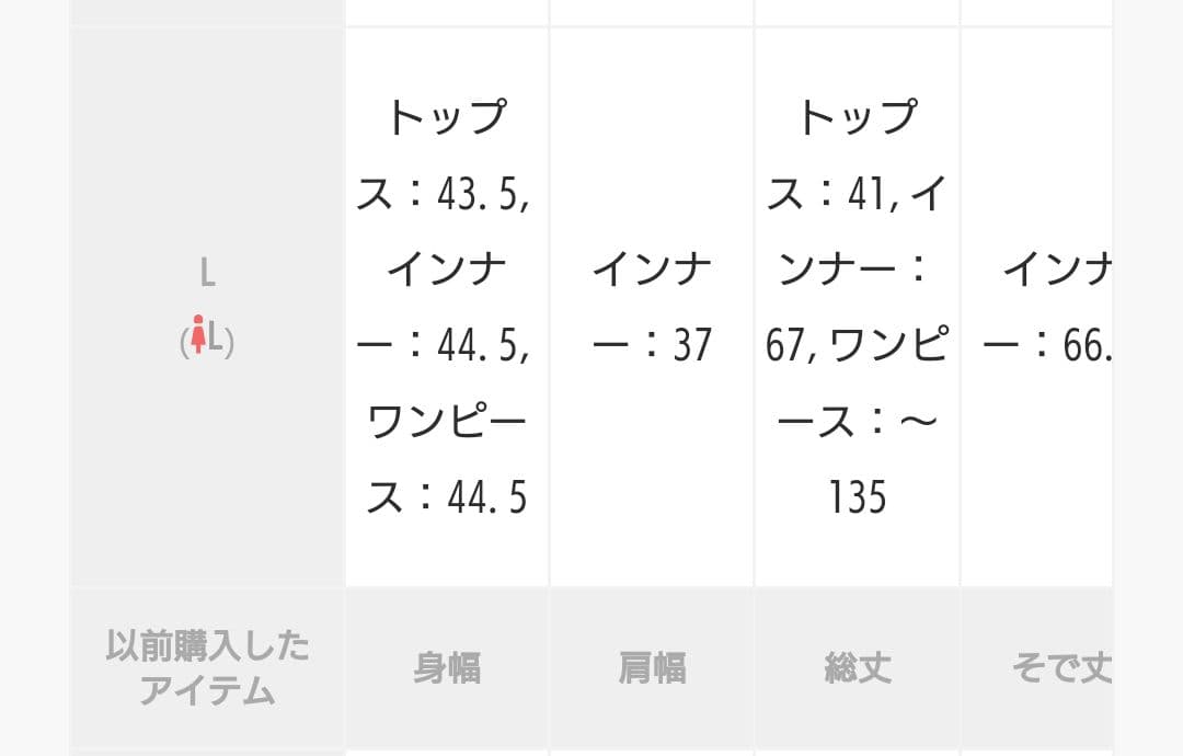 ANDRESD タフタチュール　シアートップスワンピース