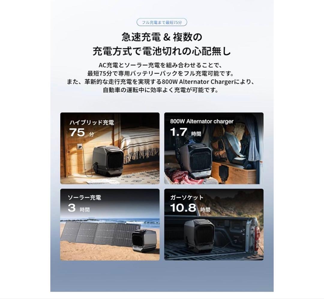 ECOFLOW WAVE3 エクストラバッテリーセット