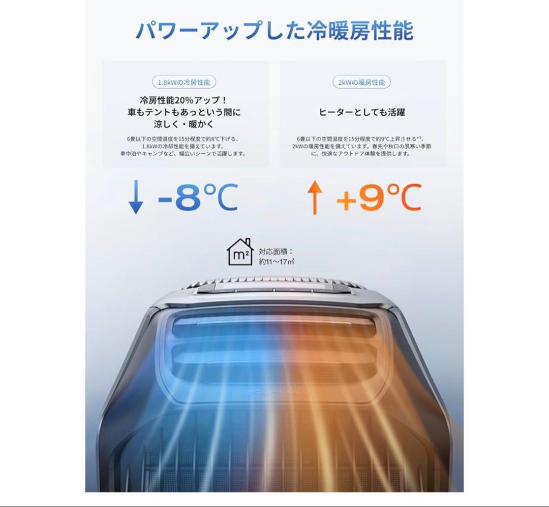 ECOFLOW WAVE3 エクストラバッテリーセット