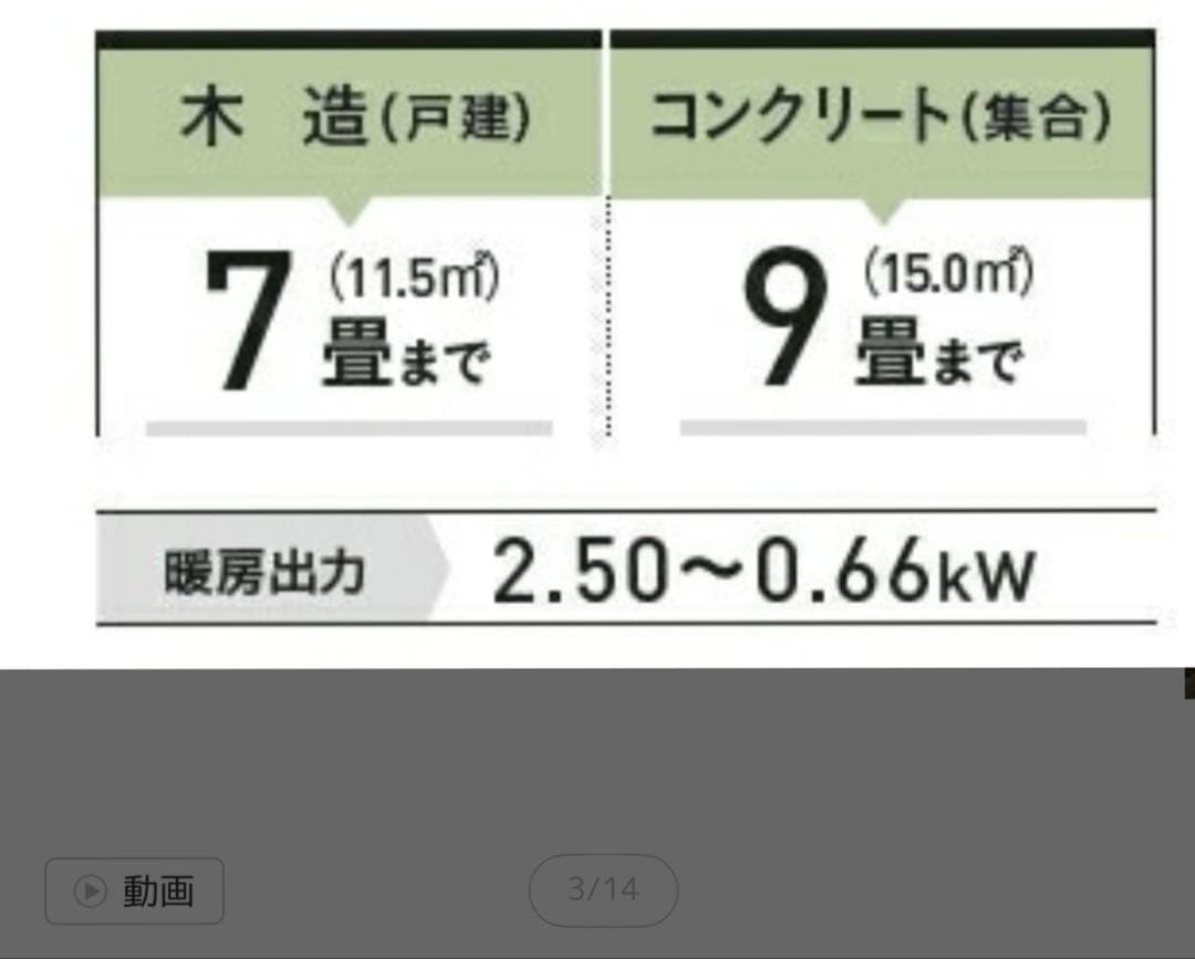CORONA OUTFIELD 2023年モデル 石油ファンヒーター