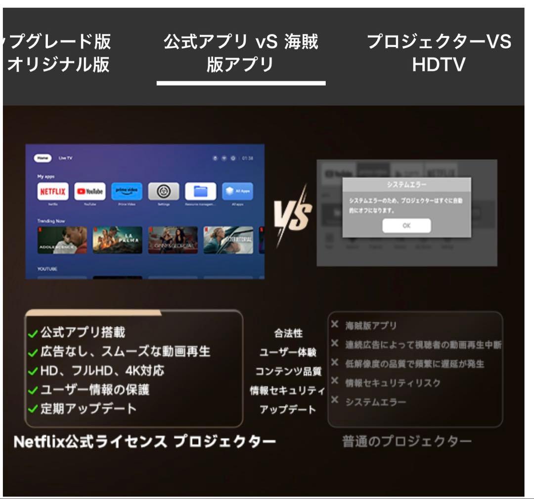 プロジェクター 家庭用 小型 天井 1200ASNI 高輝度 1080P 4K