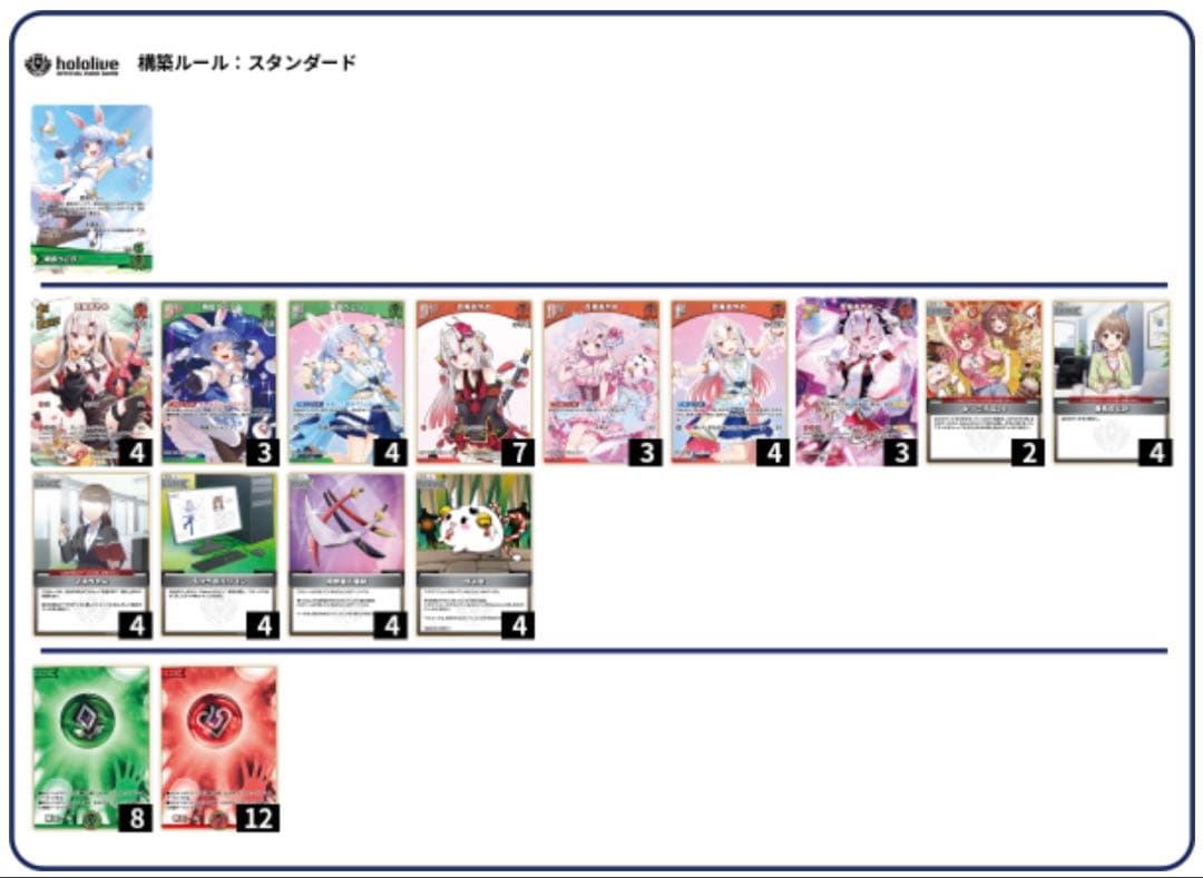 ホロカ あやめ、ぺこらデッキ