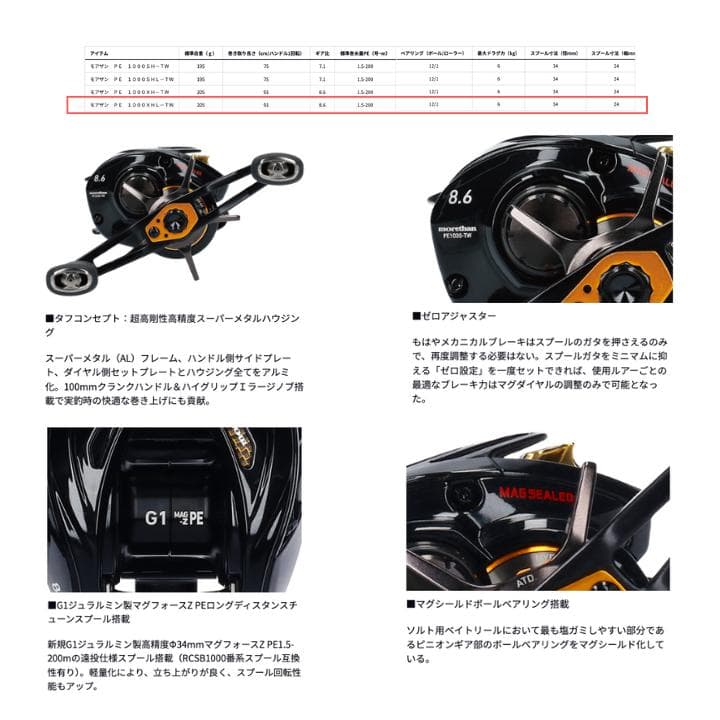 Daiwa 19 Morethan PE TW 1000XHL-TW 左巻 美品