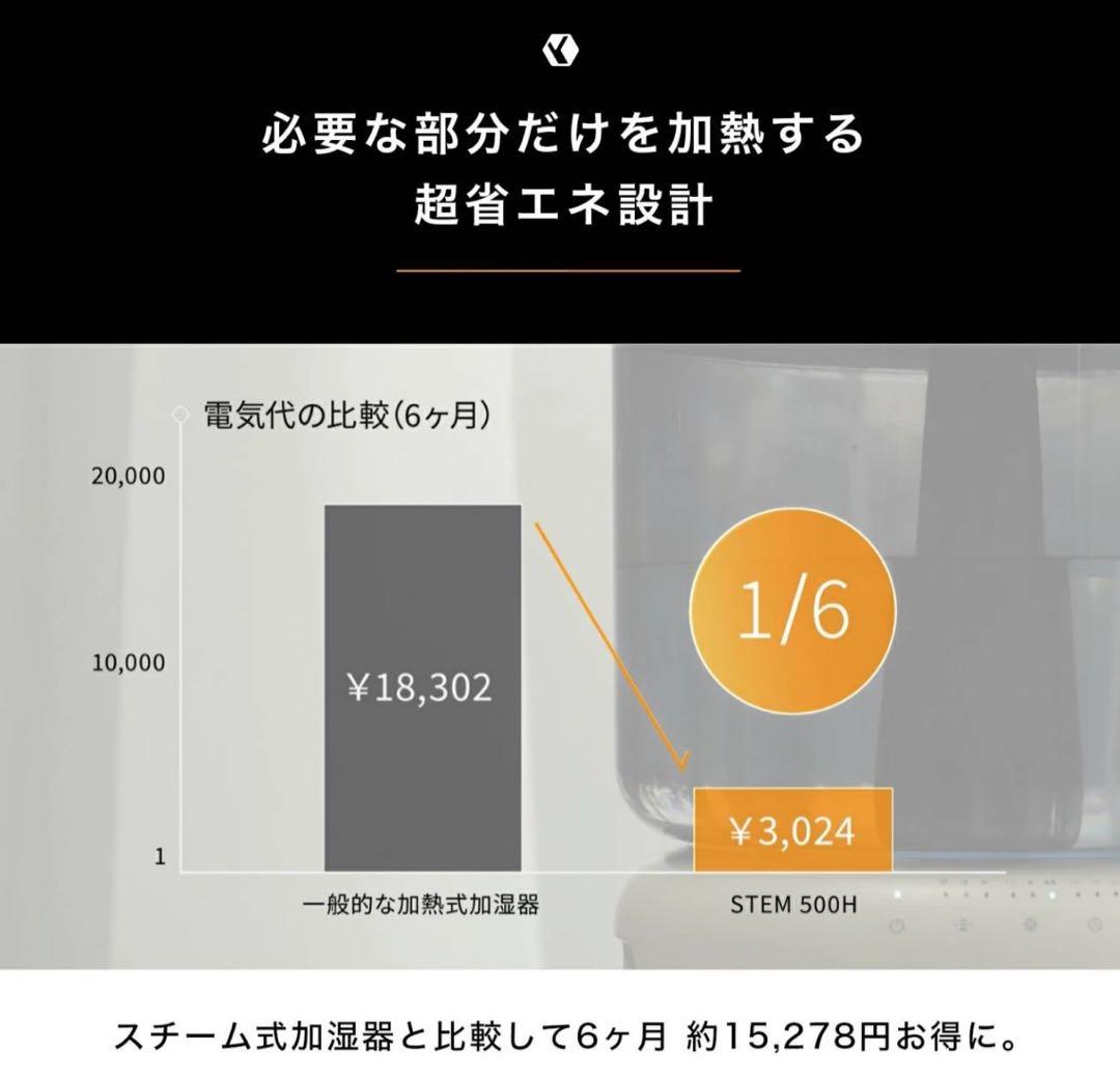 【未開封】cado オートクリーン加湿器　500H