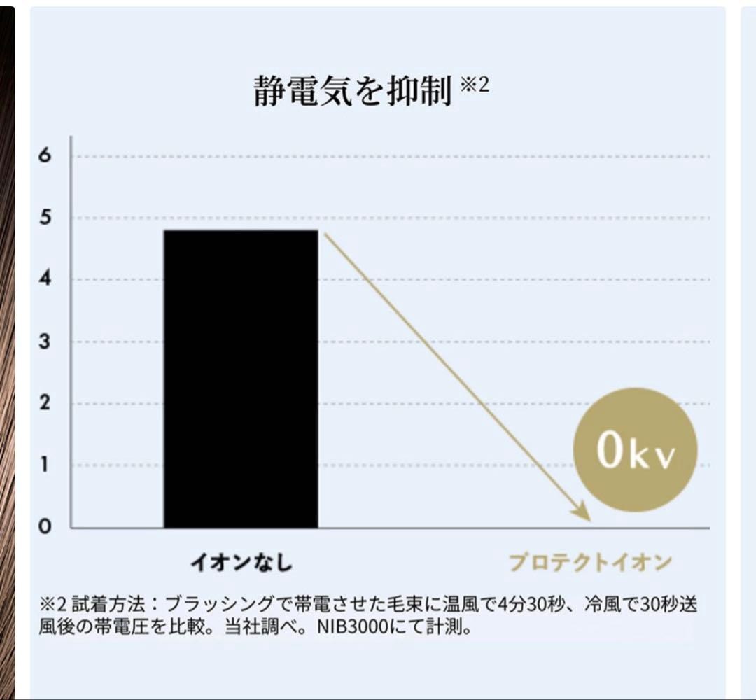 Nobby+ テスコム ND340A ドライヤー 1300W