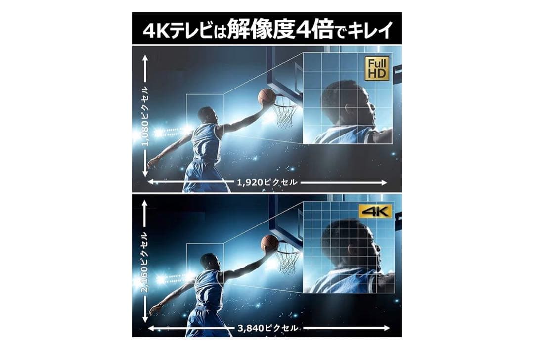 【かいじゅうぶーうごん様】Panasonic 2019年製 TH-55FZ950