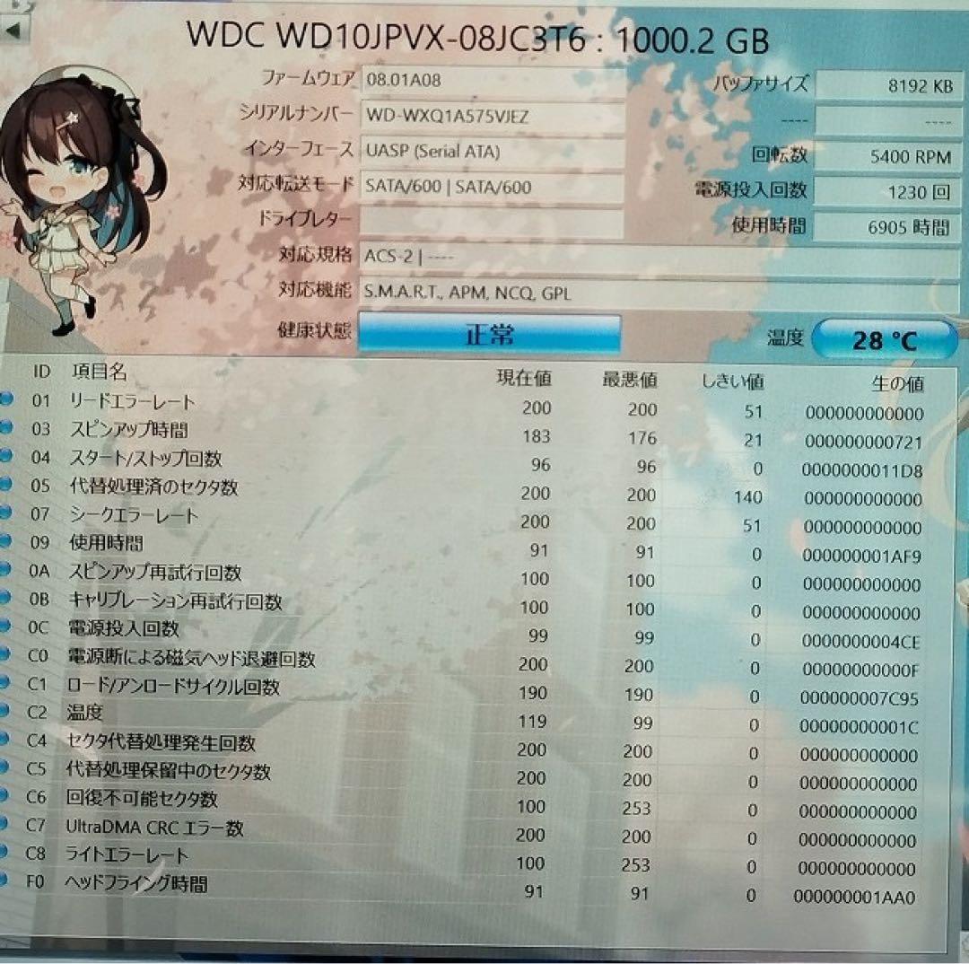 1TB HDD 4枚セット 2.5インチ Crystal 正常判定 1000GB