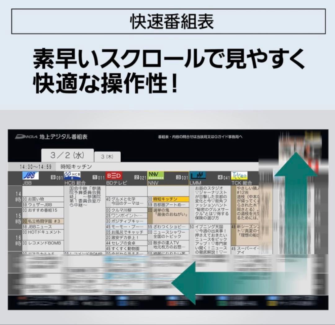 パナソニック 2TB 3チューナー ブルーレイレコーダー DMR-4TS204