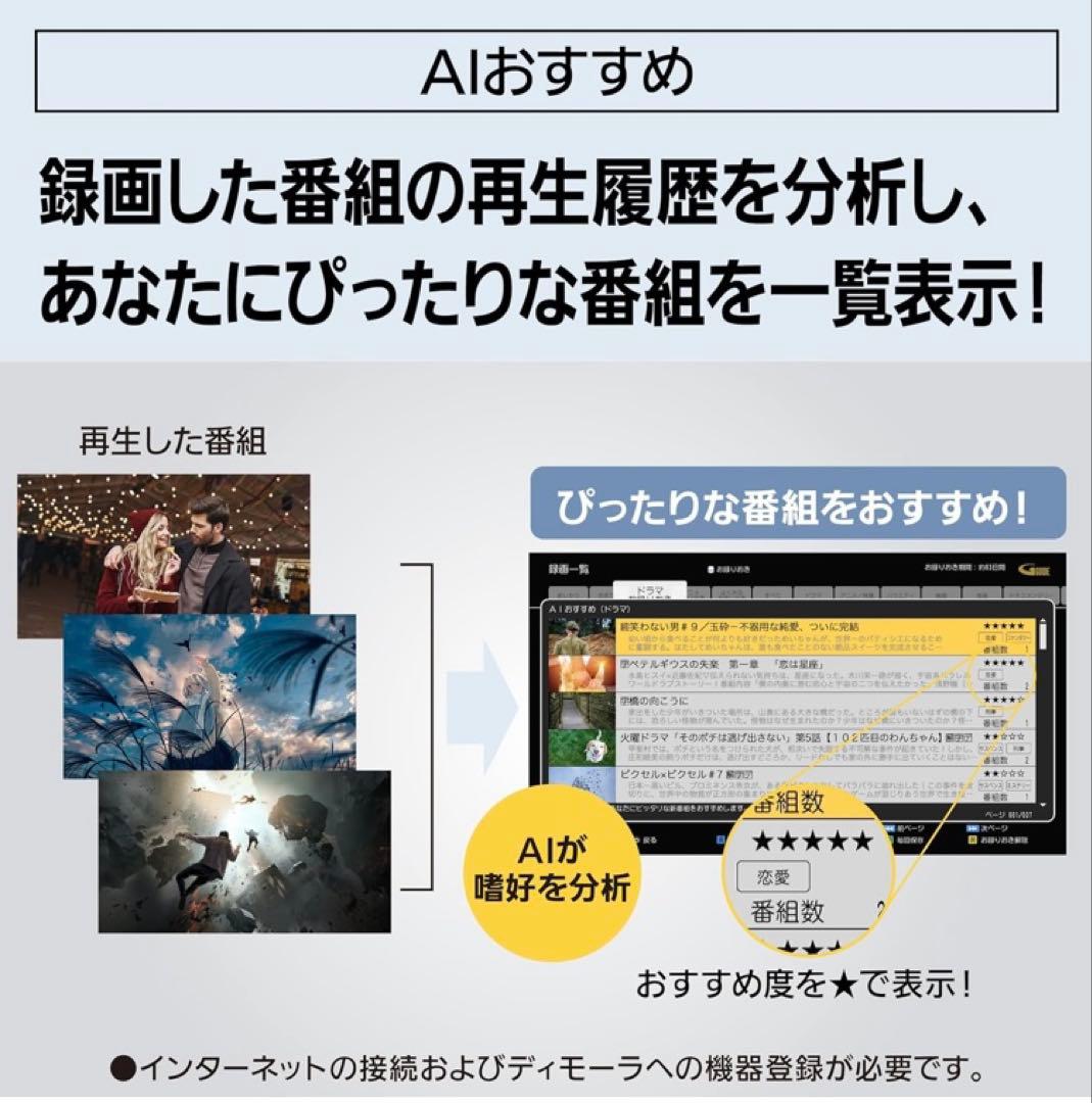 パナソニック 2TB 3チューナー ブルーレイレコーダー DMR-4TS204