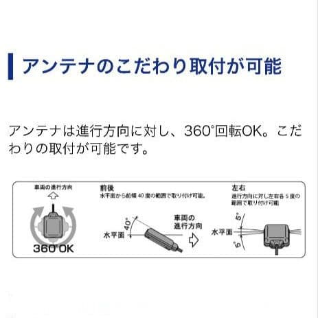 バイク用　ETC　車載器　ミツバ　BE61　（検索用）ETC2.0　1024