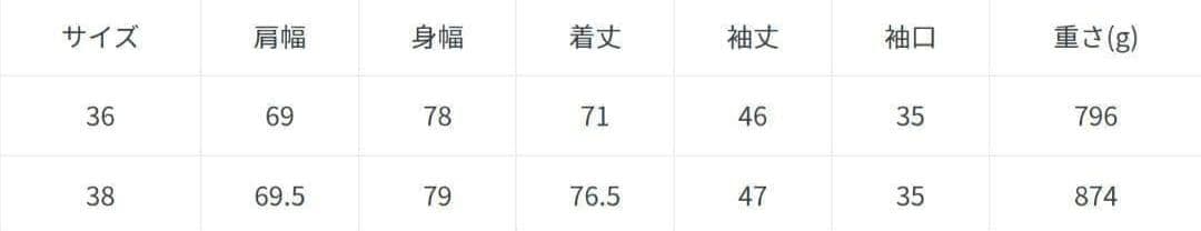 NOBLE Super160s リバードルマンショートコート