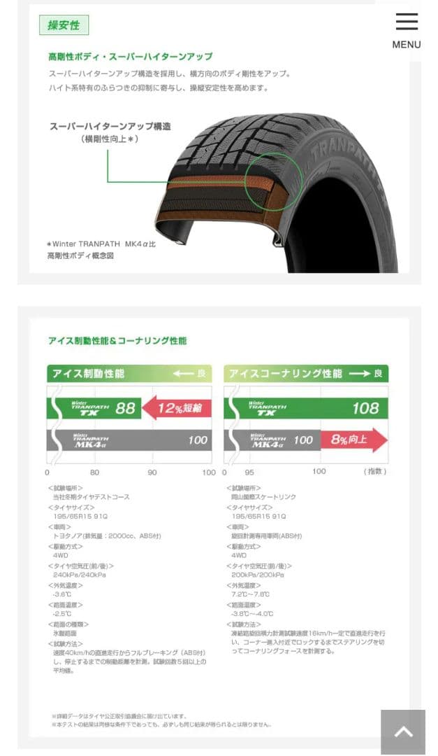 ハリアー　スタッドレスタイヤ　４本セット