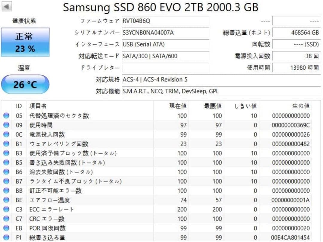 内蔵型SSD Samsung 860 EVO 2TB SSD