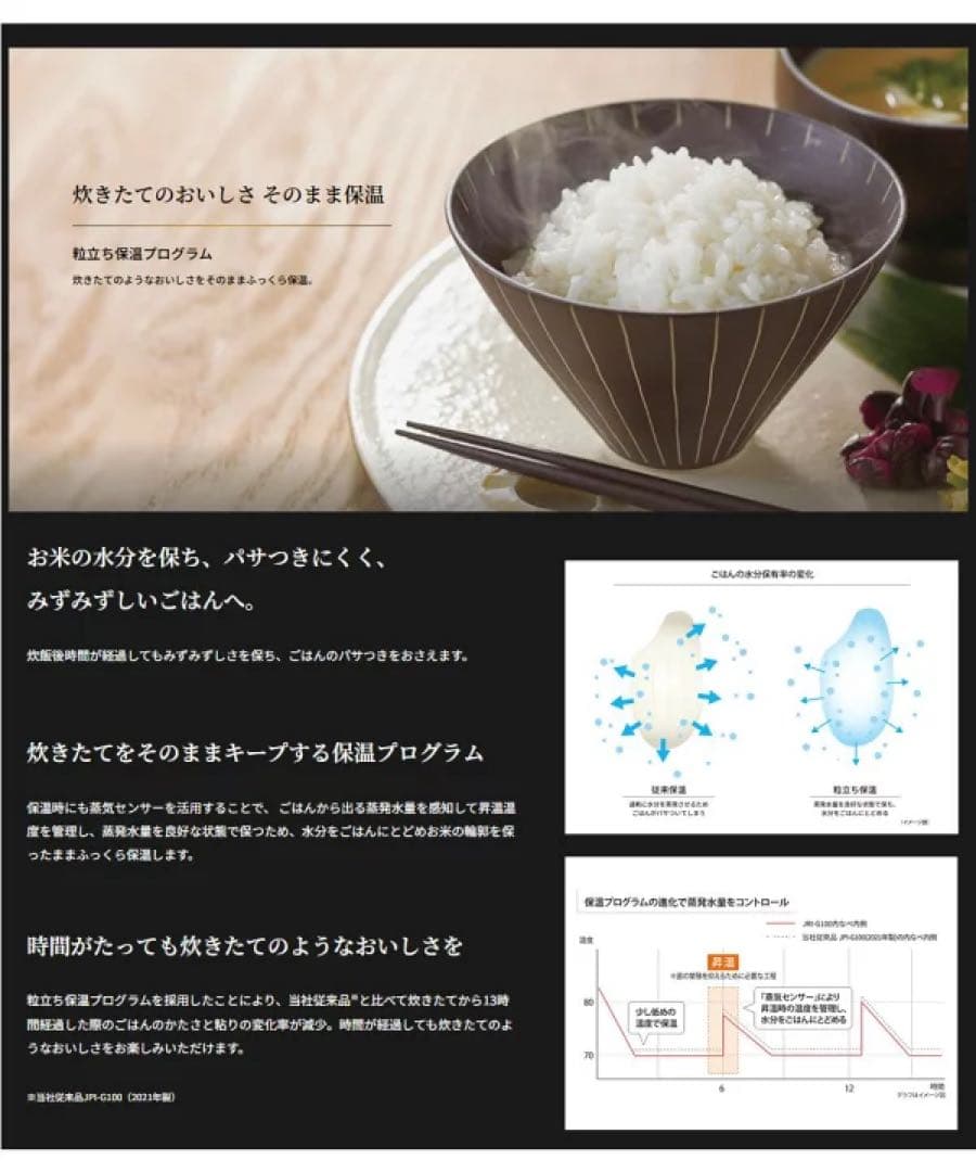 早いもの勝ち 2025 最新 タイガー 炊飯器