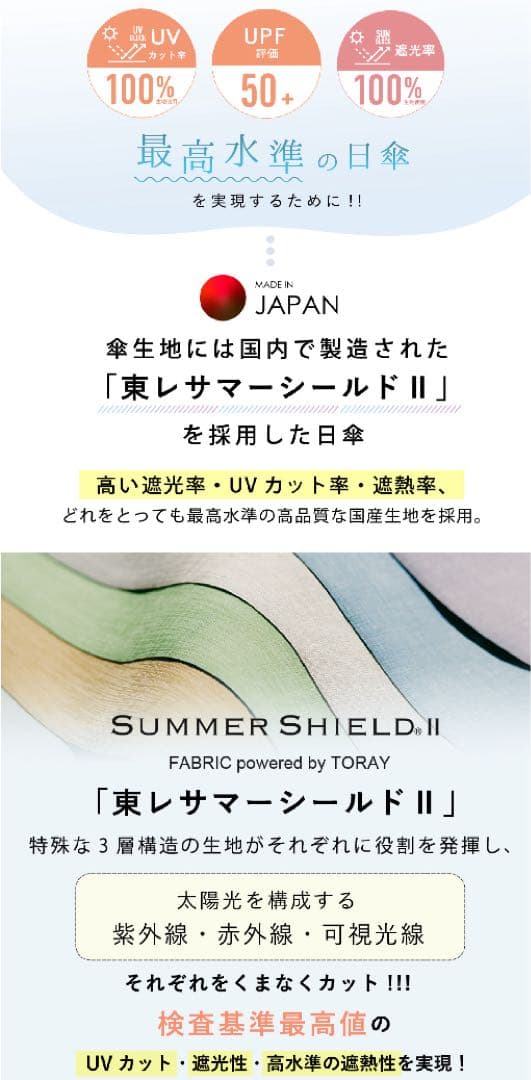 COKAGE+ 2段折りたたみ傘 UVカット100%