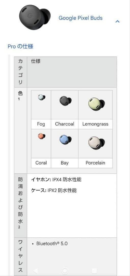 【新品】Google Pixel Buds Pro（色：Charcoal）