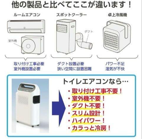 【定価59800円 2024年製】ACW エアコン 冷暖房 クーラー トイレ用